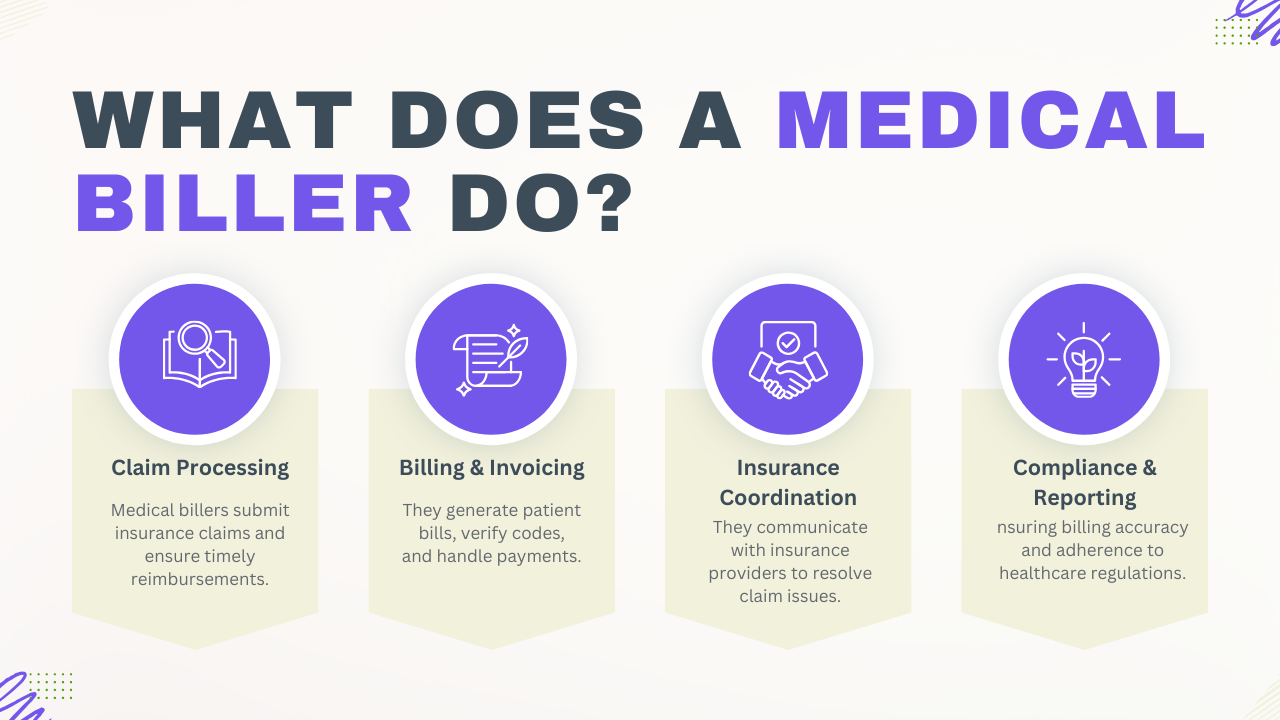 What Does a Medical Biller Do? Roles, Salaries, and Certifications